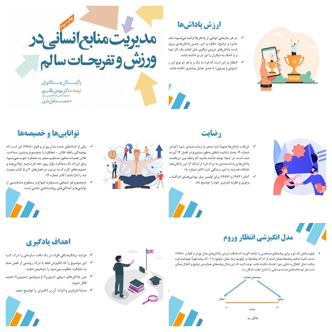 پاورپوینت فصل هفتم: انگیزش (کتاب مدیریت منابع انسانی در ورزش و تفریحات سالم)