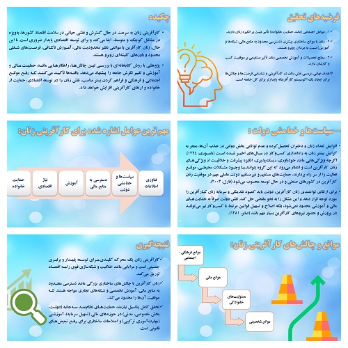 پاورپوینت نقش زنان در کارآفرینی